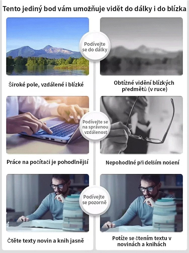 Brýle na čtení měnící barvu proti modrému světlu